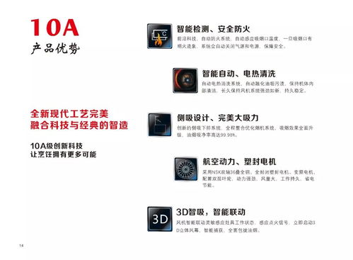 柏信集成灶 跻身中国十大集成灶品牌，携创新产品闪耀2019郑州中博建博会